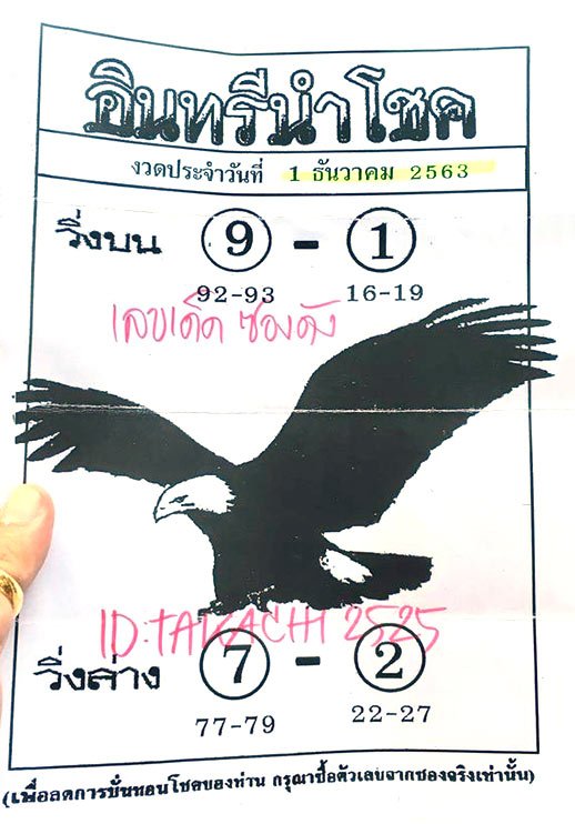 เลขอินทรีนำโชค1/12/63