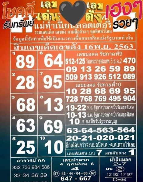 รวม 10 เลขเด็ด เลขดัง ประจำงวดวันที่ 16/11/63