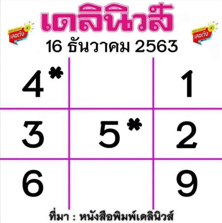 เลขเด็ดเดลินิวส์