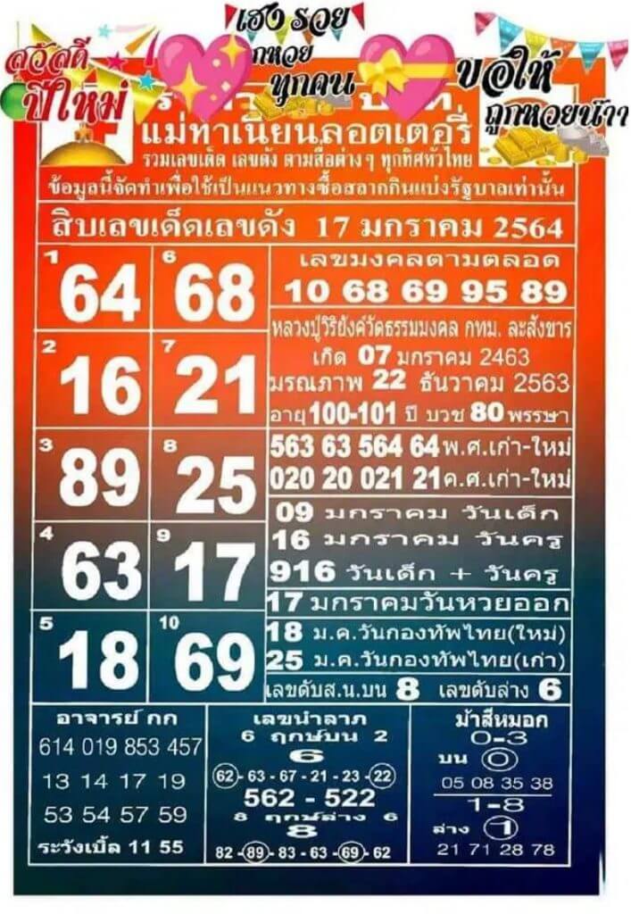 หวยแม่ทำเนียน 17/1/64