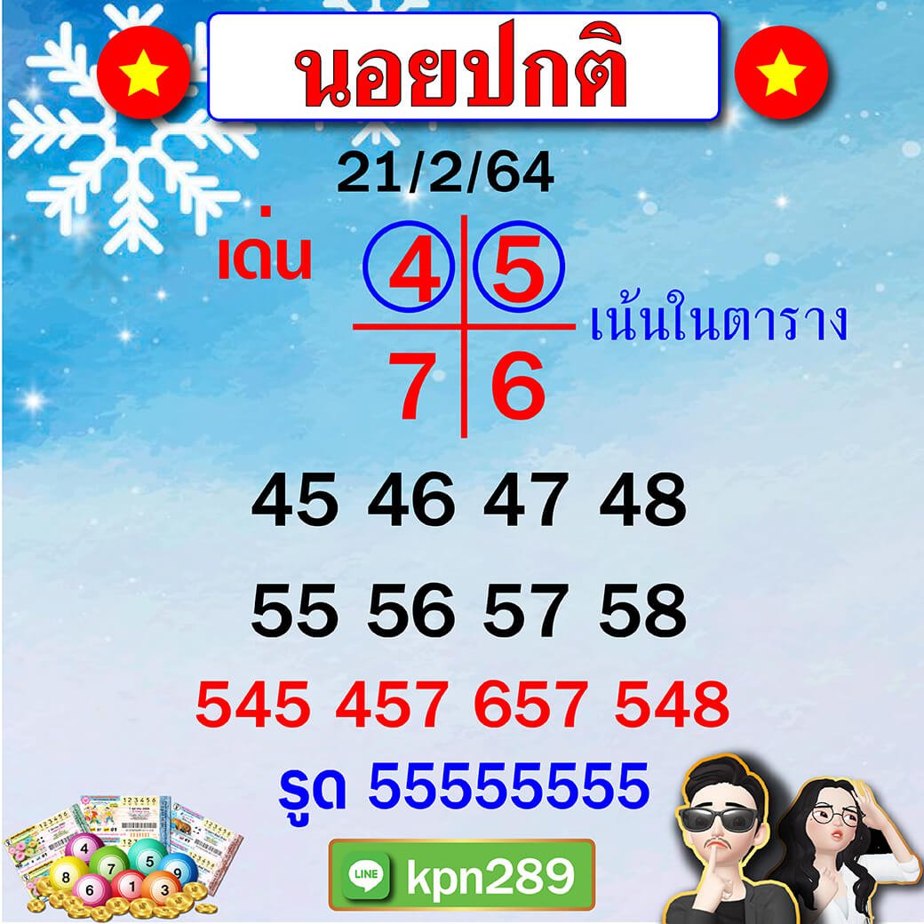 แนวทางหวยฮานอยปกติ 21/02/64