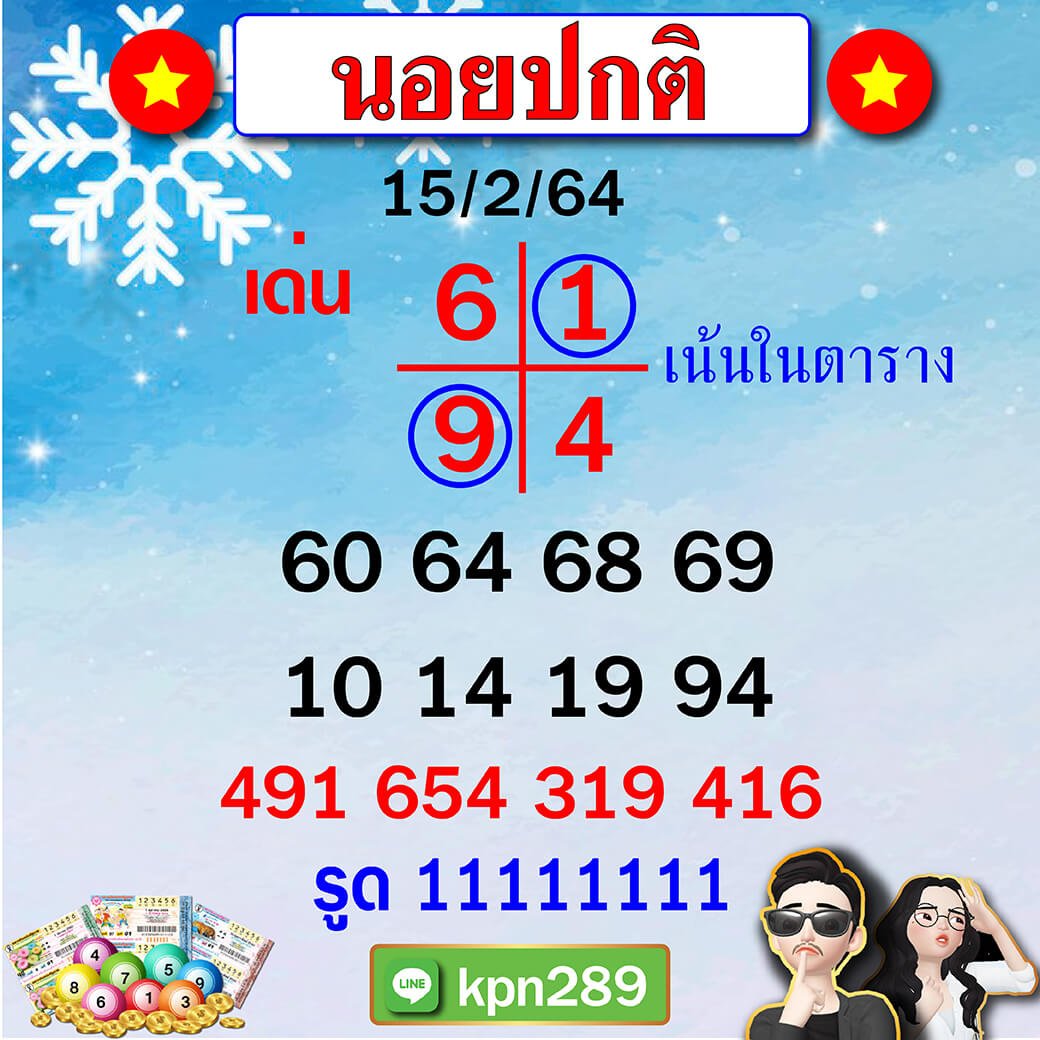 หวยฮานอยปกติ knp289 งวด 15/02/64