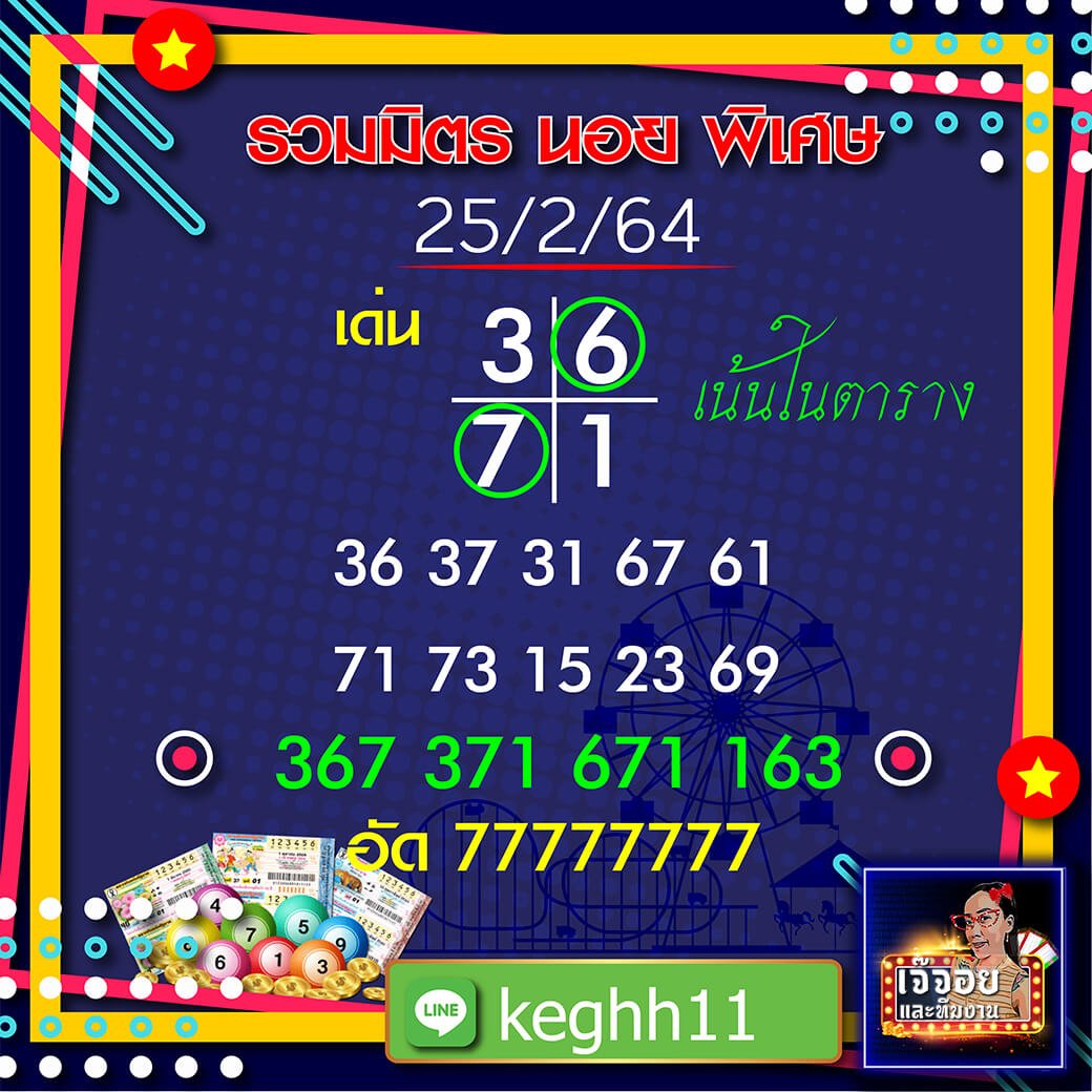 หวยฮานอยเจ๊จอย25/02/64