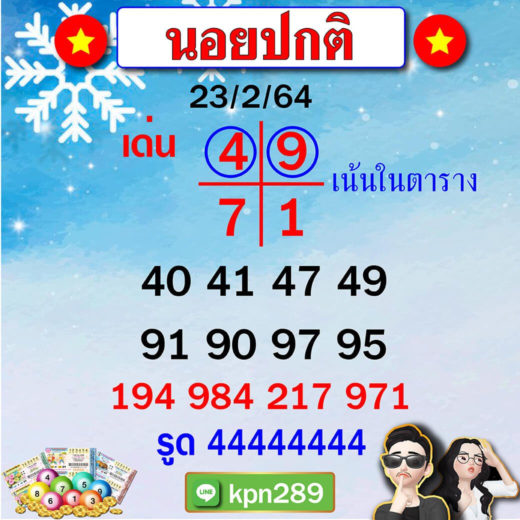 แนวทางหวยฮานอยปกติ 23/02/64