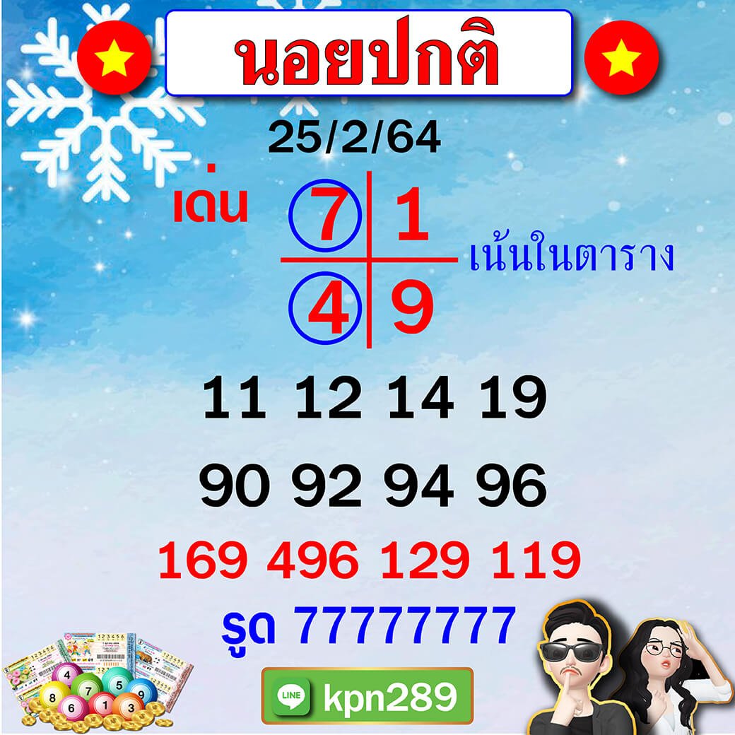 ฮานอยขุนแผน25/02/64