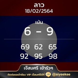 แนวทางหวยลาว เจ้สมศรี 18/02/64