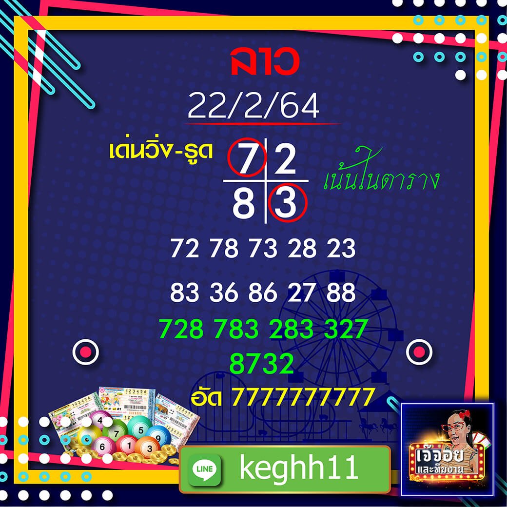 แนวทางหวยฮานอย เจ๊จอย 22/02/64