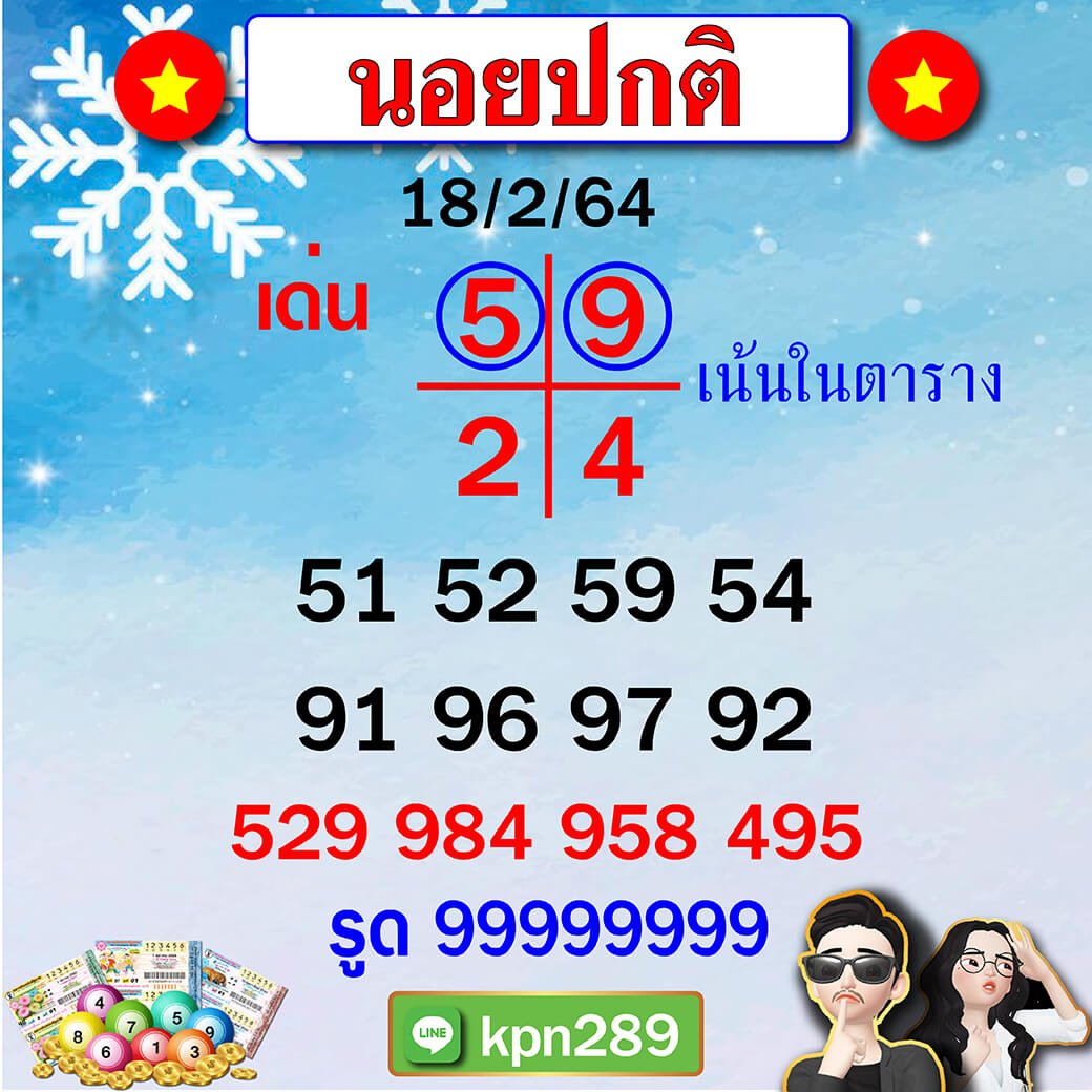 แนวทางหวยลาว 18/02/64