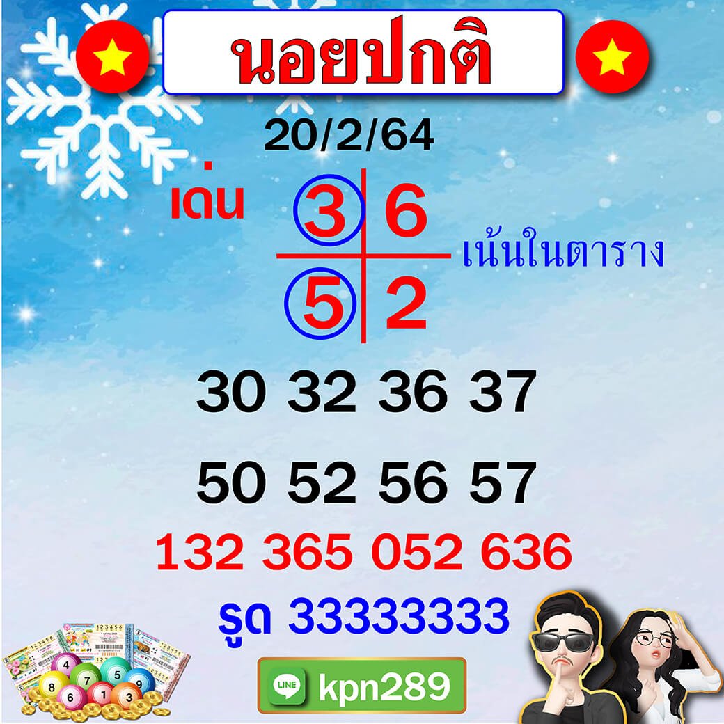 แนวทางหวยฮานอยปกติ 20/02/64