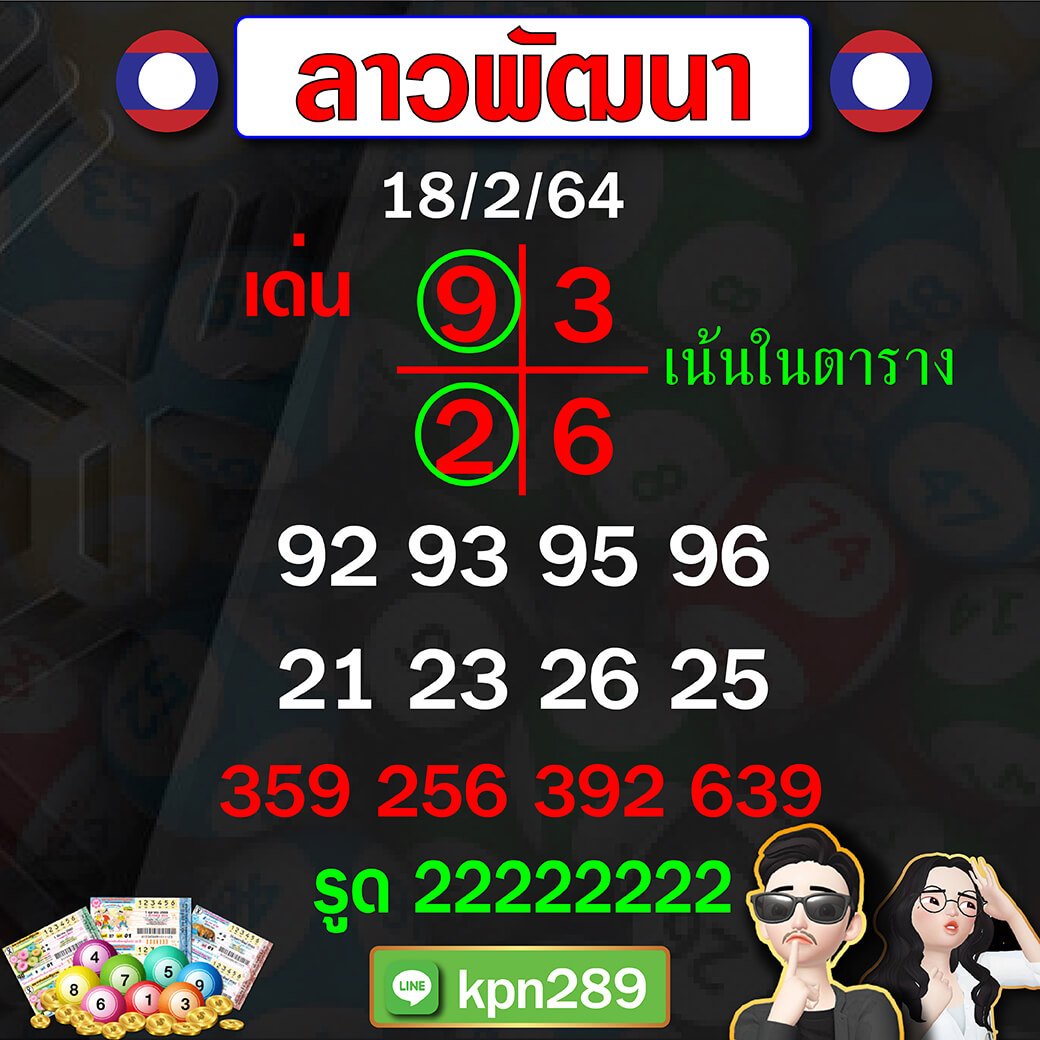 แนวทางหวยลาวพัฒนา 18/02/64