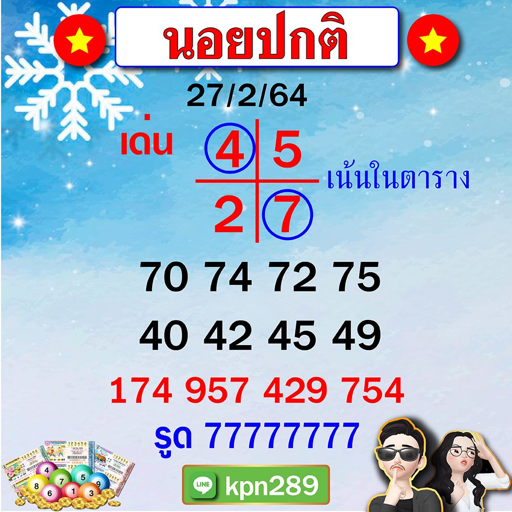 ฮานอยปกติขุนแผน27/02/64