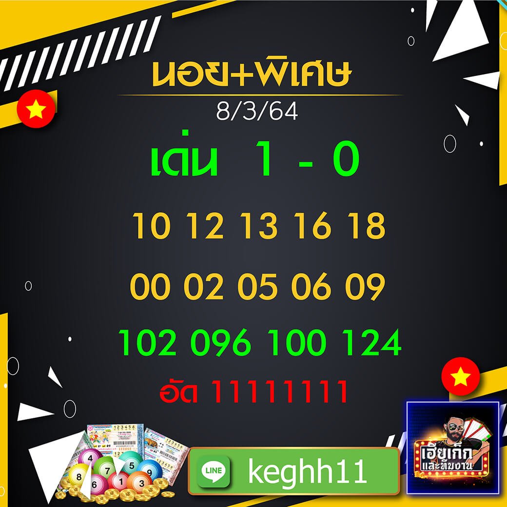 เฮียเก็ก แนวทางหวยฮานอย 08/03/64