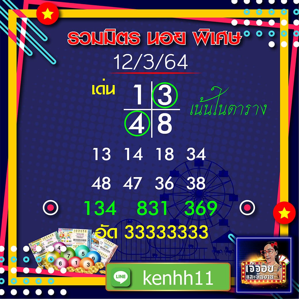 แนวทางหวยฮานอยแม่นๆ เจ๊จอย 12/03/64
