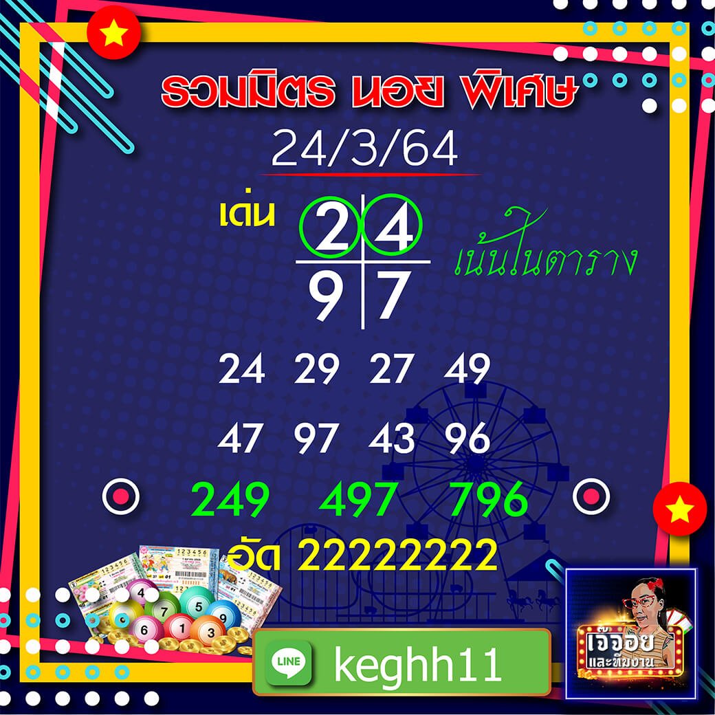 หวยฮานอยเจ๊จอย24/03/64