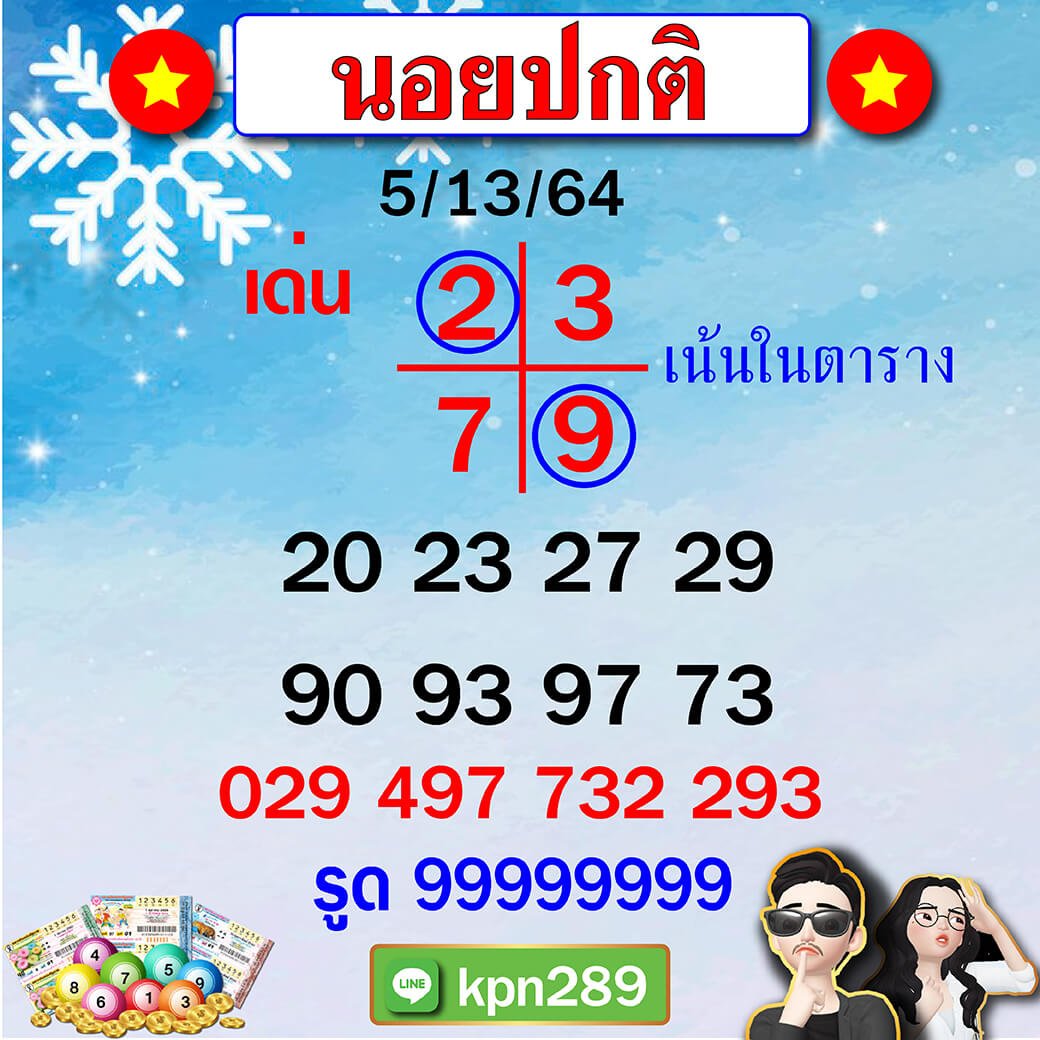 แนวทางหวยฮานอยแม่นๆ ขุนแผน 05/03/64