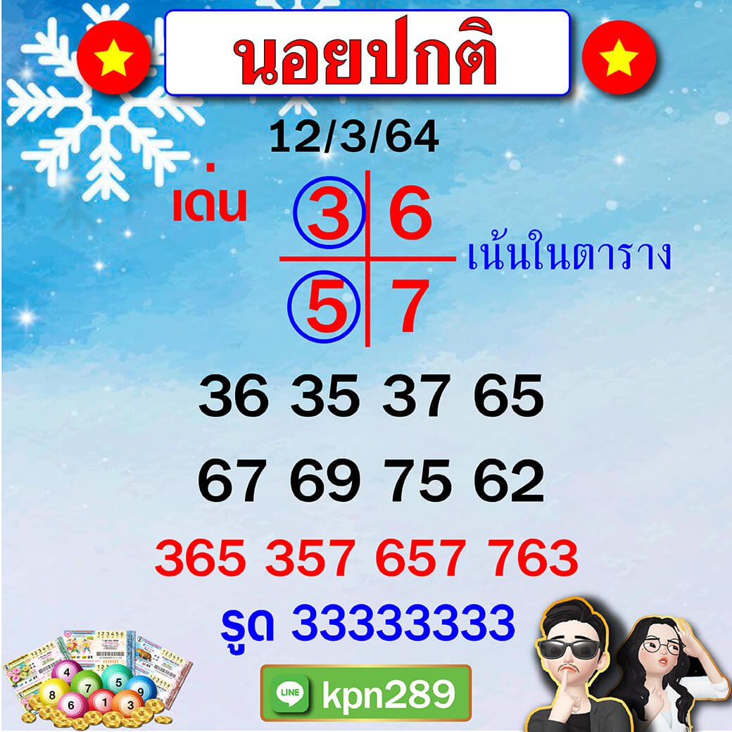 แนวทางหวยฮานอยแม่นๆ ขุนแผน 12/03/64