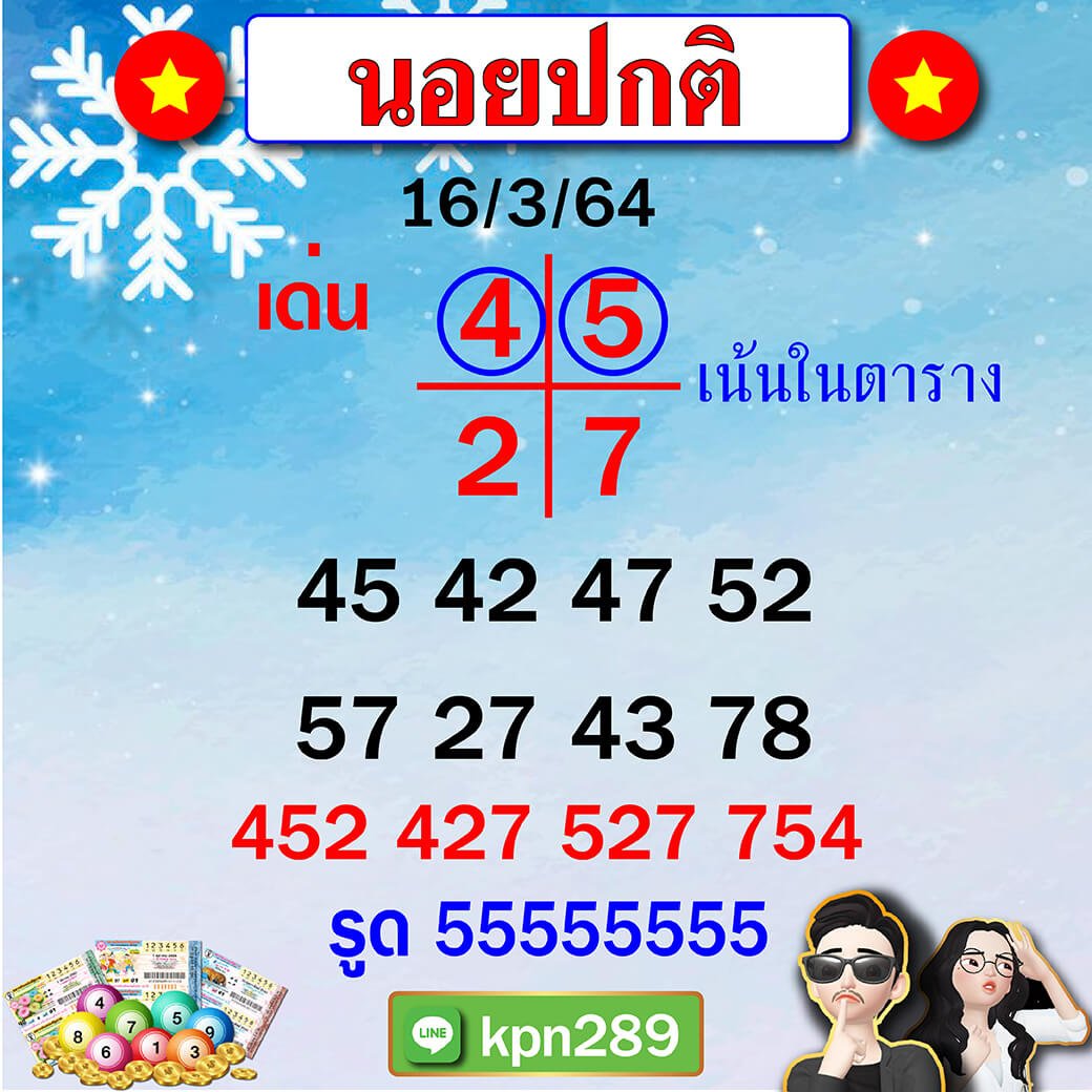 เลขเด็ดหวยฮานอย16/03/64