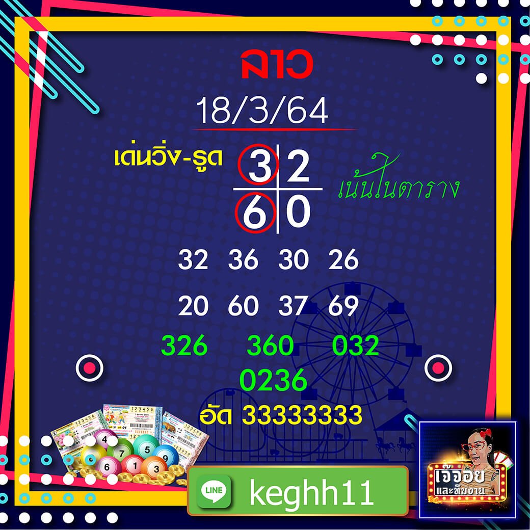 หวยลาวเจ๊จอย18/03/64