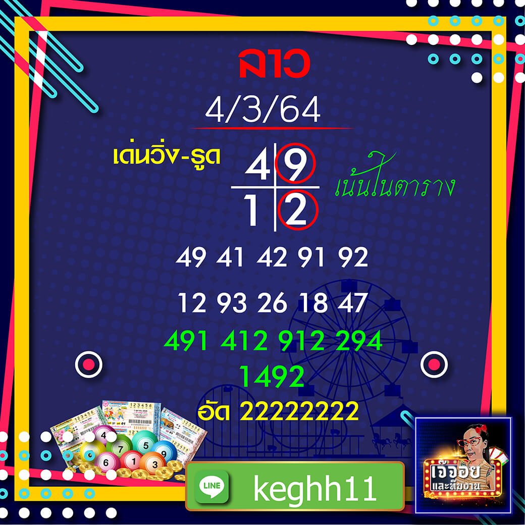 แนวทางหวยลาว เจ๊จอย 04/03/64