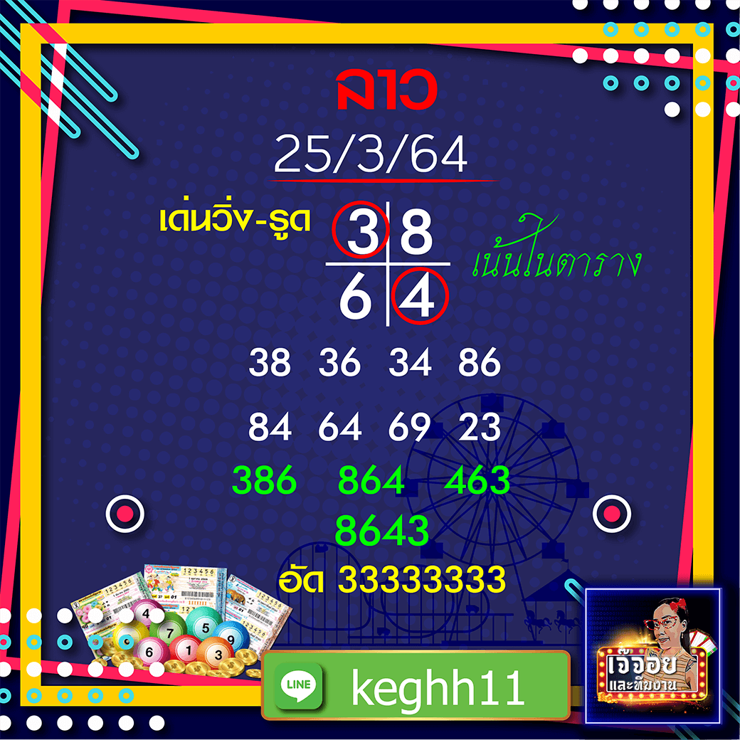 หวยลาวเจ๊จอย25/03/64