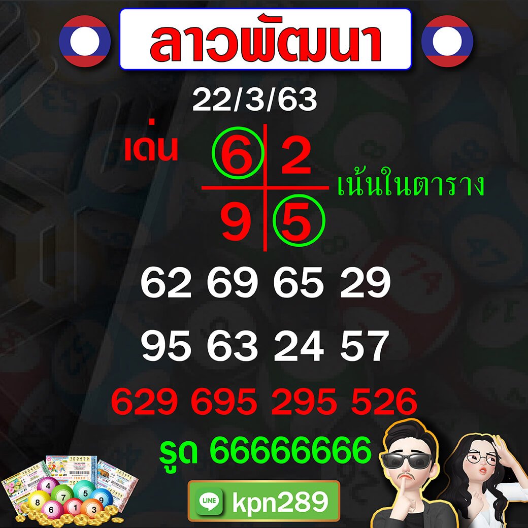 แนวทางหวยลาวพัฒนา 22/03/64