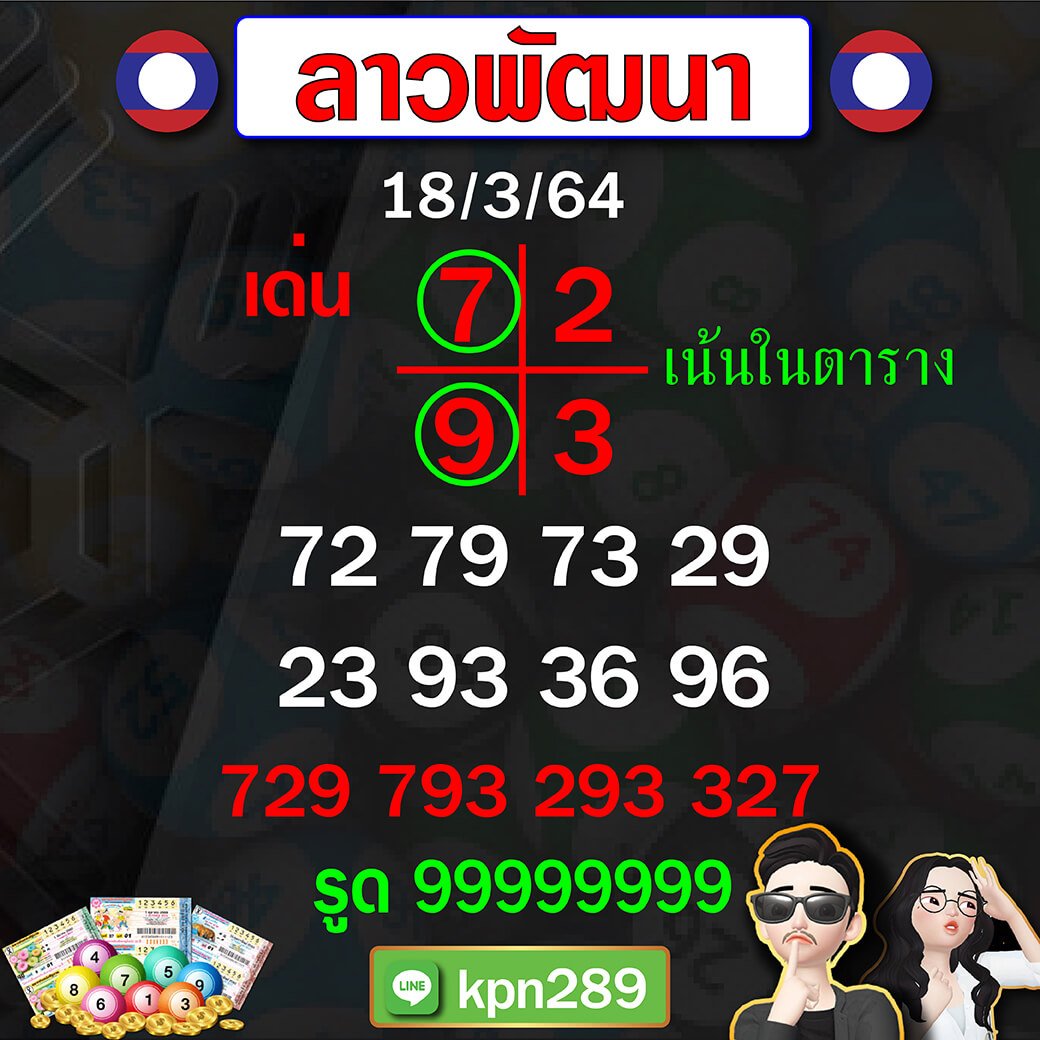 ลาวพัฒนา18/03/64