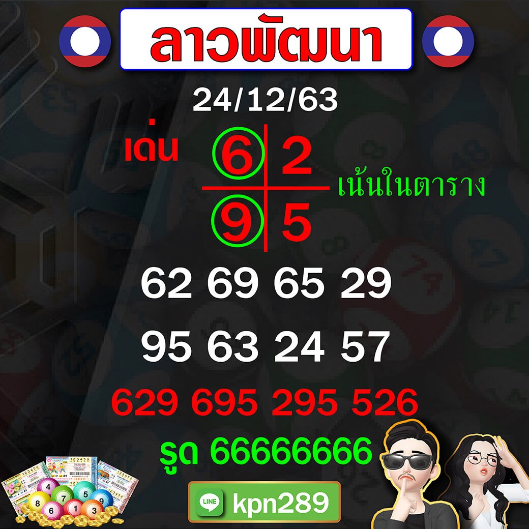 แนวทางหวยลาวพัฒนา 04/03/64