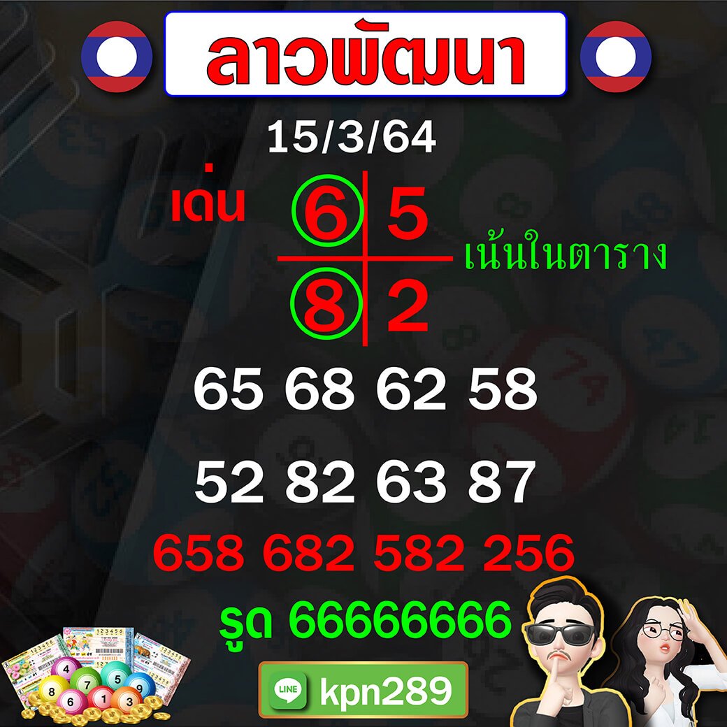 หวยลาวพัฒนา 15/03/64