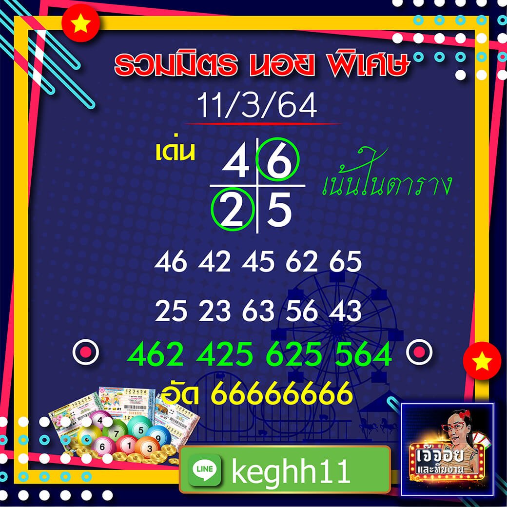 เจ๊จอย11/03/64