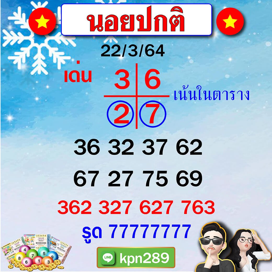 แนวทางหวยฮานอยแม่นๆ ขุนแผน 22/03/64