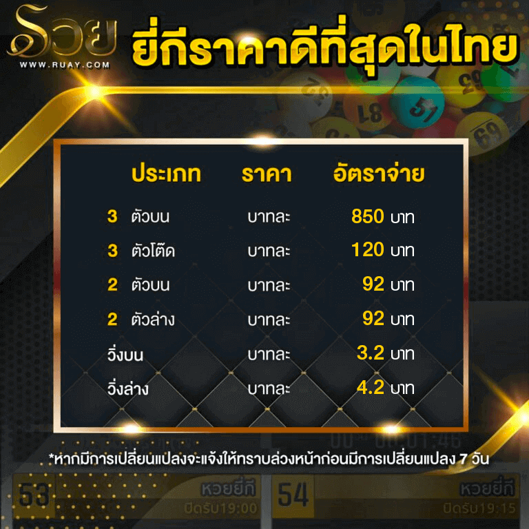 อัตราจ่ายหวยยี่กี