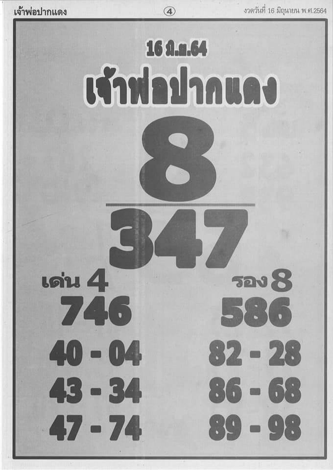 เลขเจ้าพ่อปากแดง16/6/64