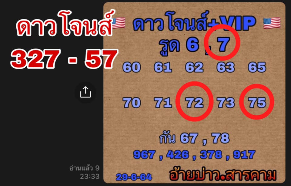 อ้ายบ่าวสารคาม ดาวโจนส์ VIP