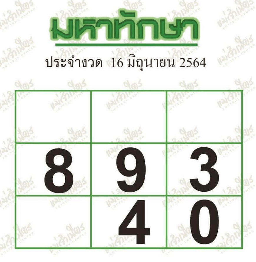 เลขมหาทักษา16/6/64