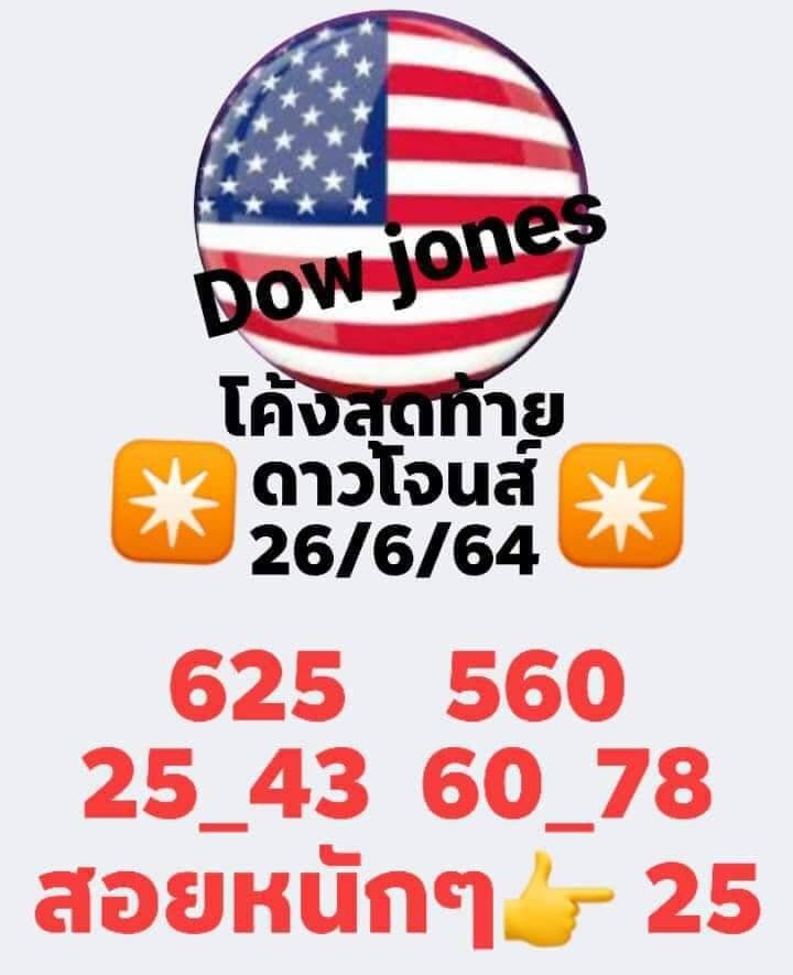 โค้งสุดท้ายดาวโจนส์
