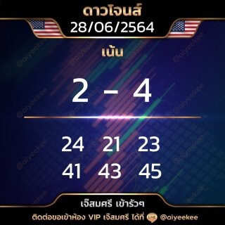 ดาวโจนส์เจ๊สมศรี เข้ารัว ๆ