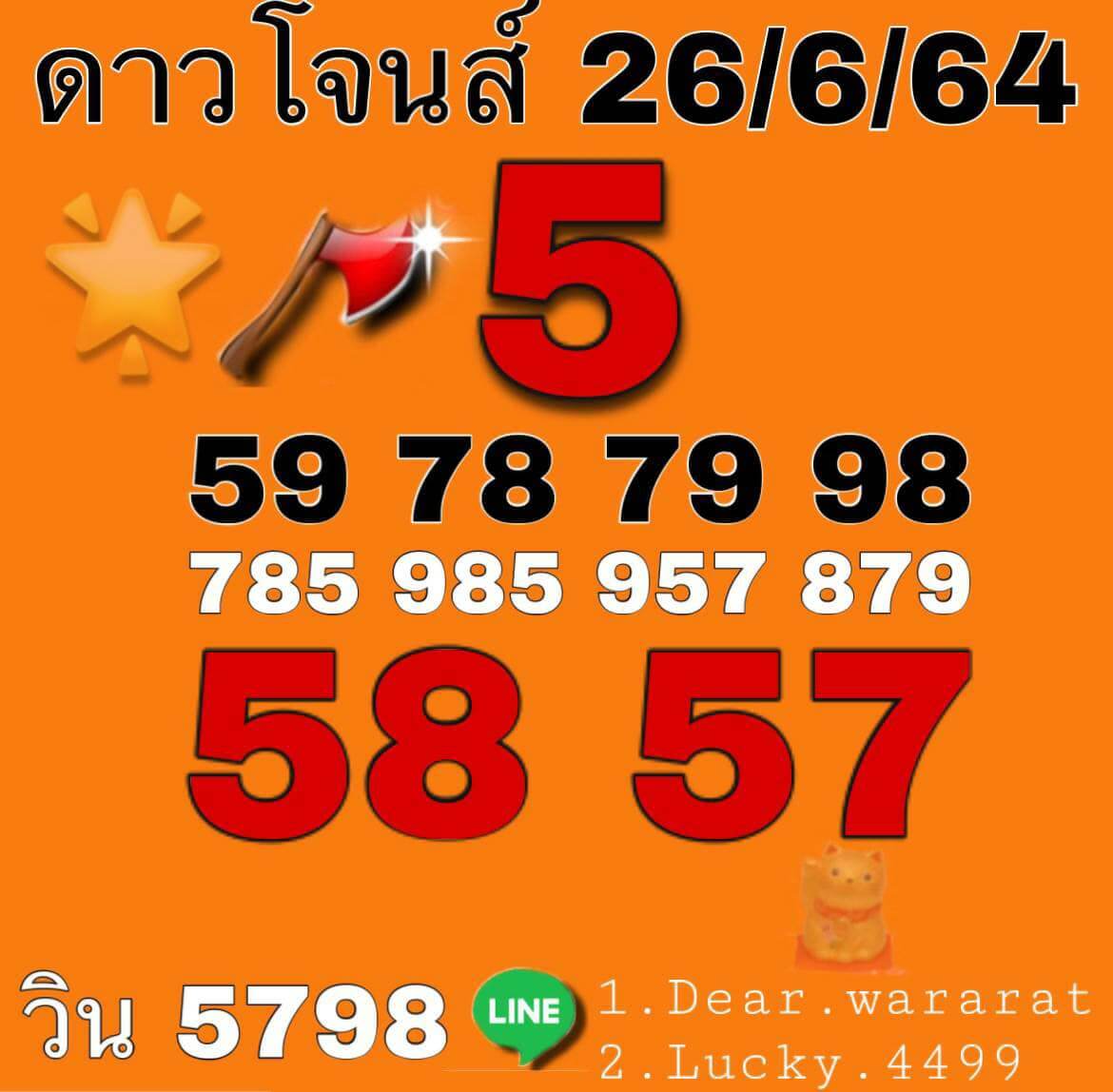 หวยดาวโจนส์วิน 5798