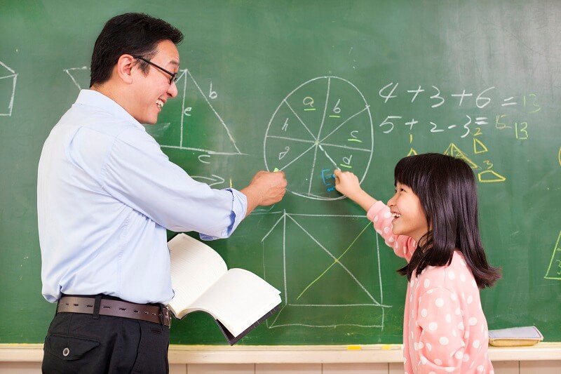 ครูสอนนักเรียน