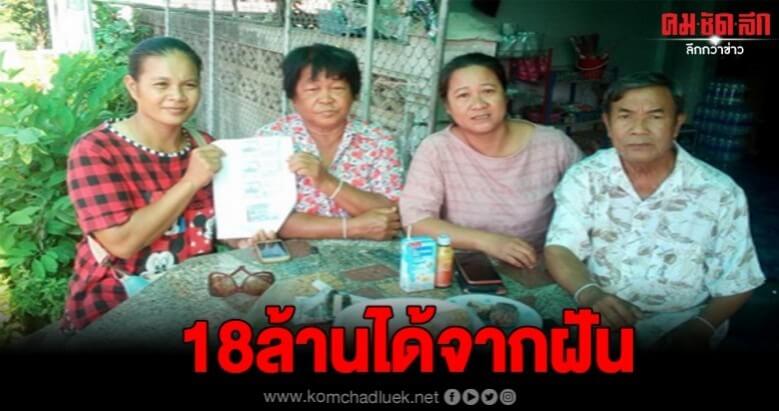 คนถูกหวยฝันเห็นกบ