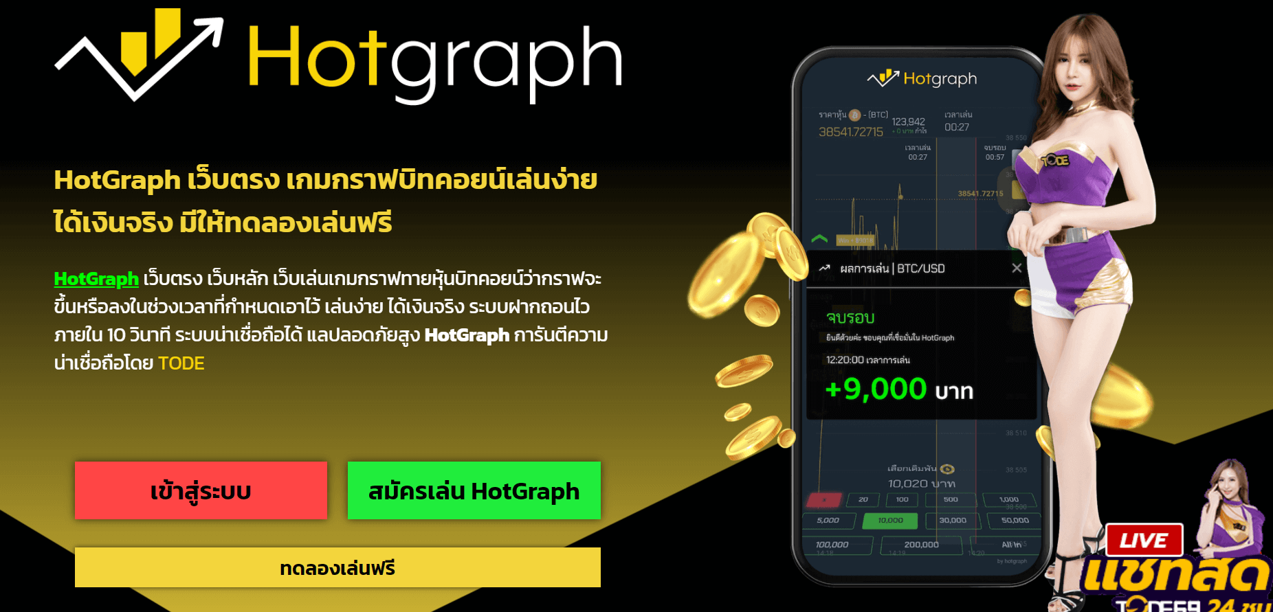 hotgraph เล่นฟรี เว็บ tode