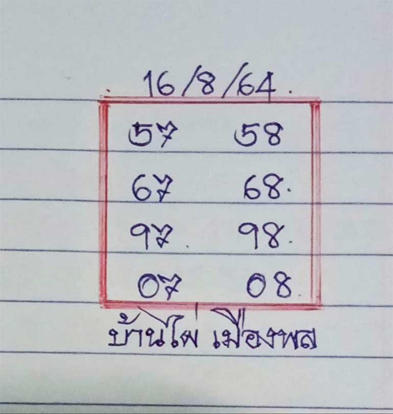 บ้านไผ่เมืองพล16/8/64