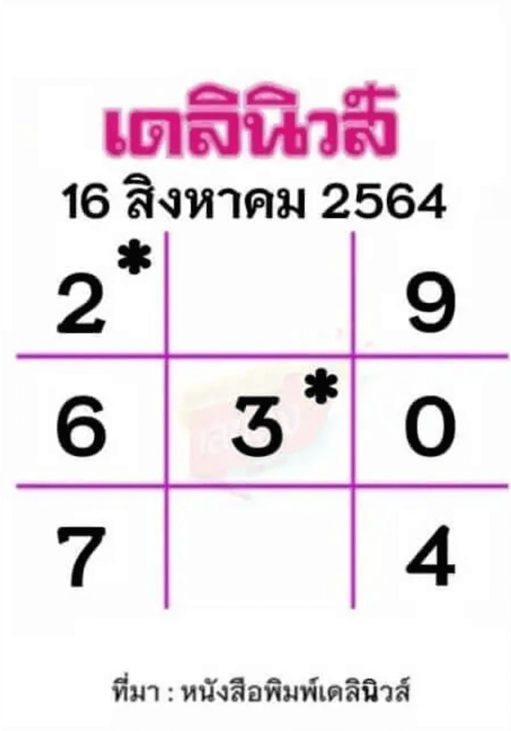 เลขเดลินิวส์16/8/64