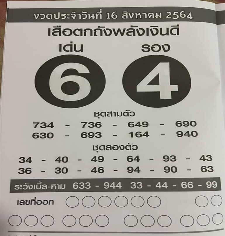 เสือตกถังพลังเงินดี16/8/64