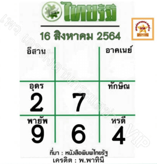 เลขไทยรัฐ16/8/64