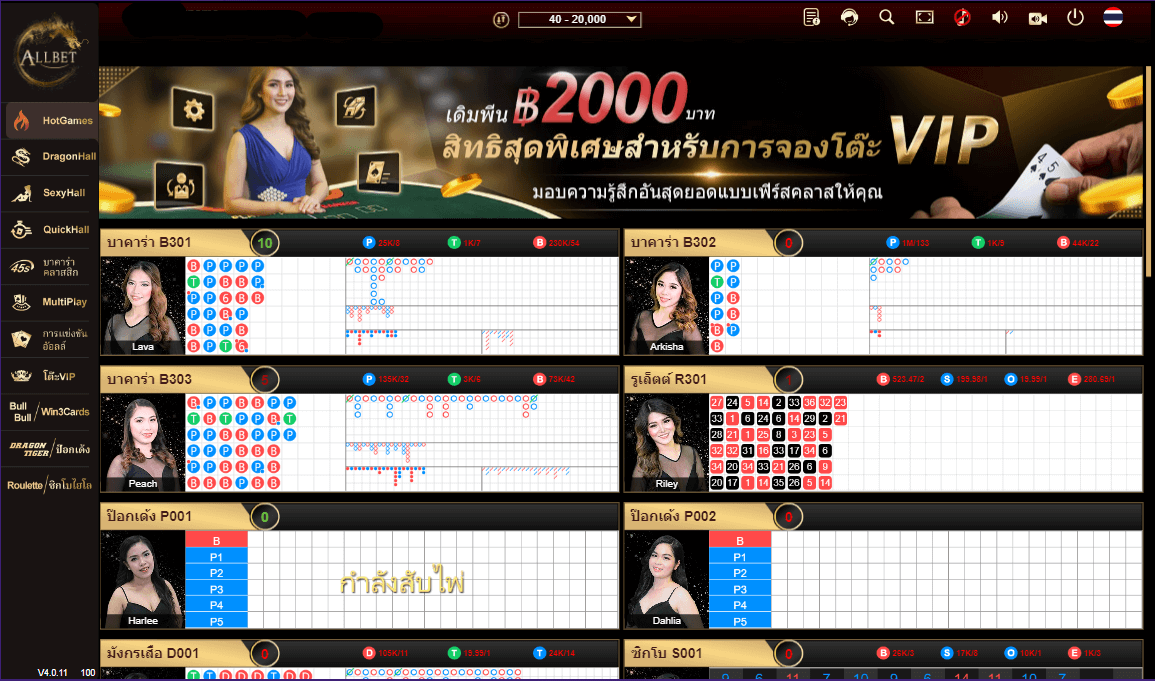 allbetคาสิโน