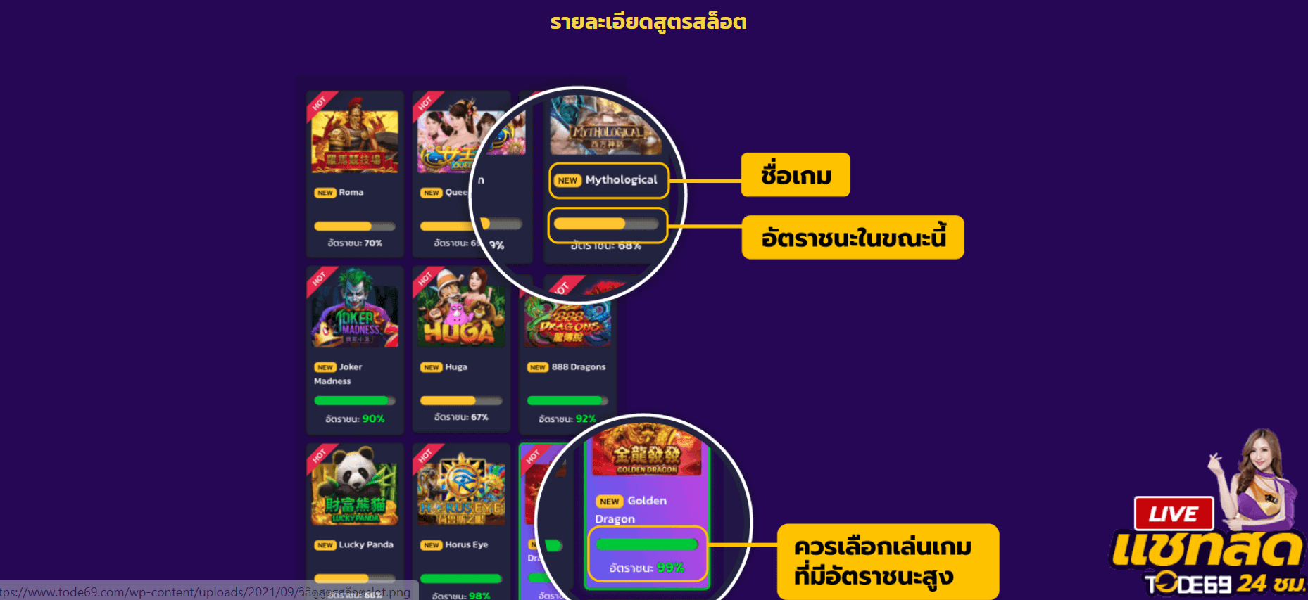 สูตรสล็อต