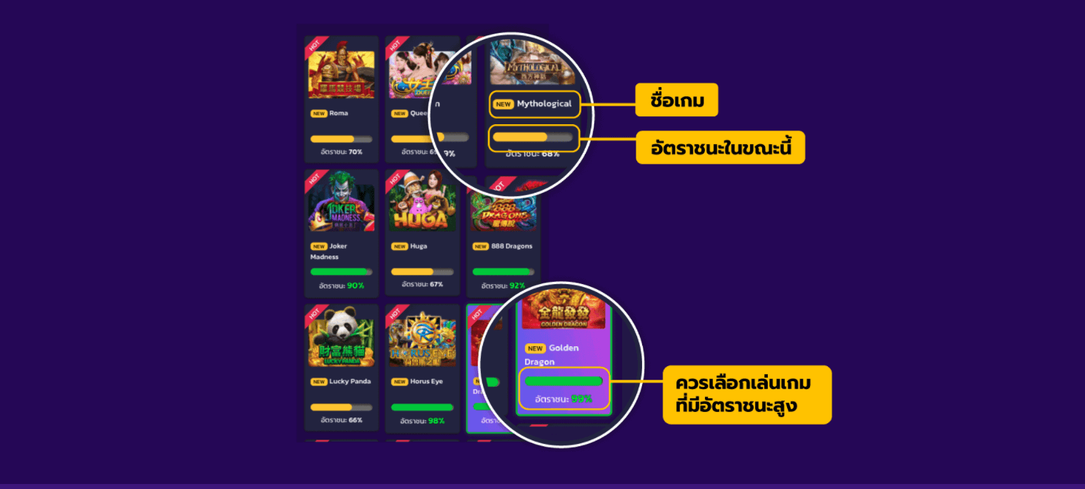 วิธีสแกนสล็อต