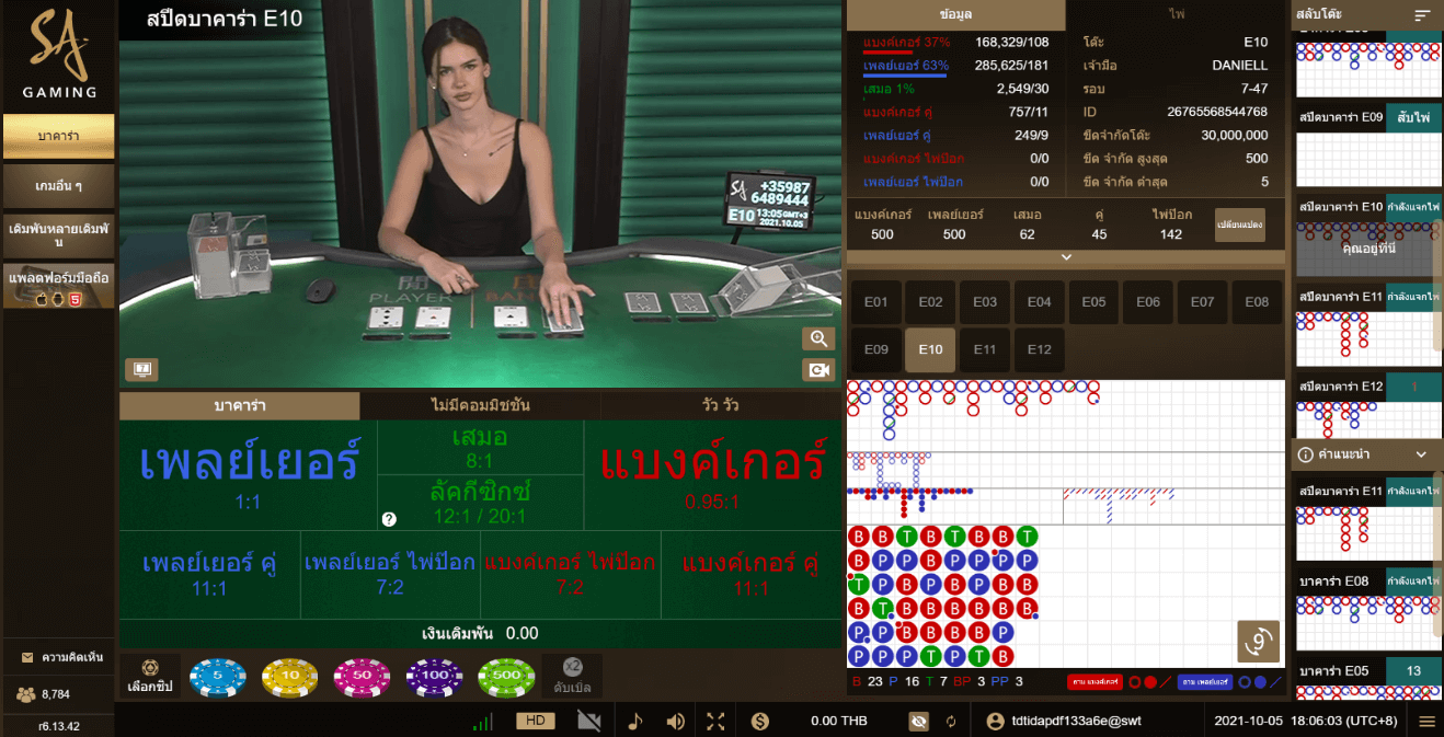 บาคาร่าSagame