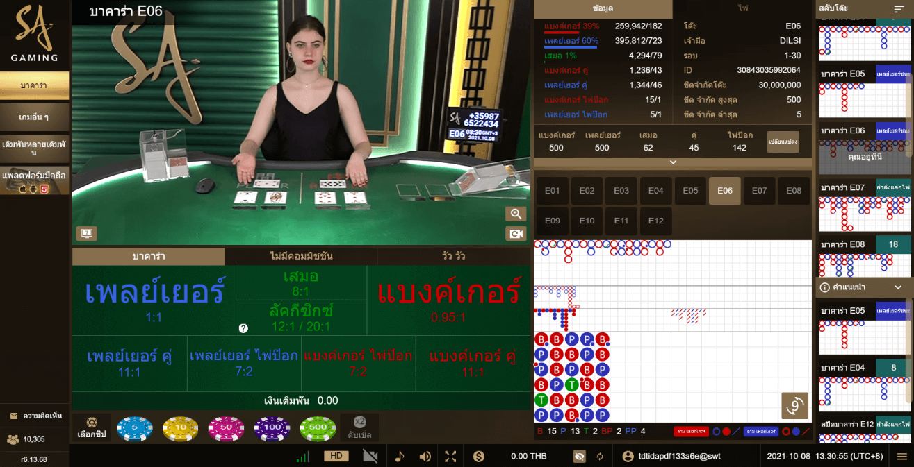 บาคาร่าsagame