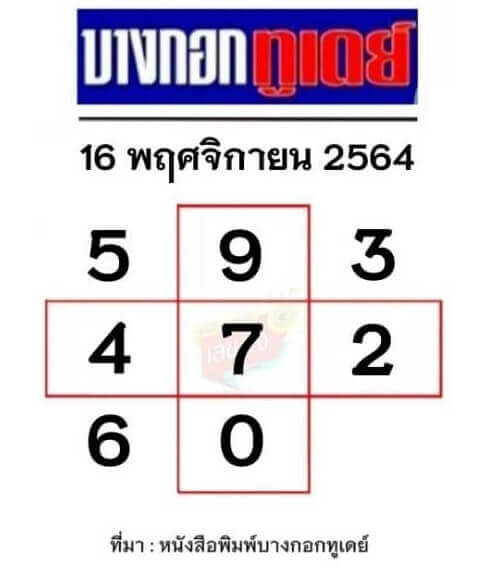หวยบางกอกทูเดย์16/11/64